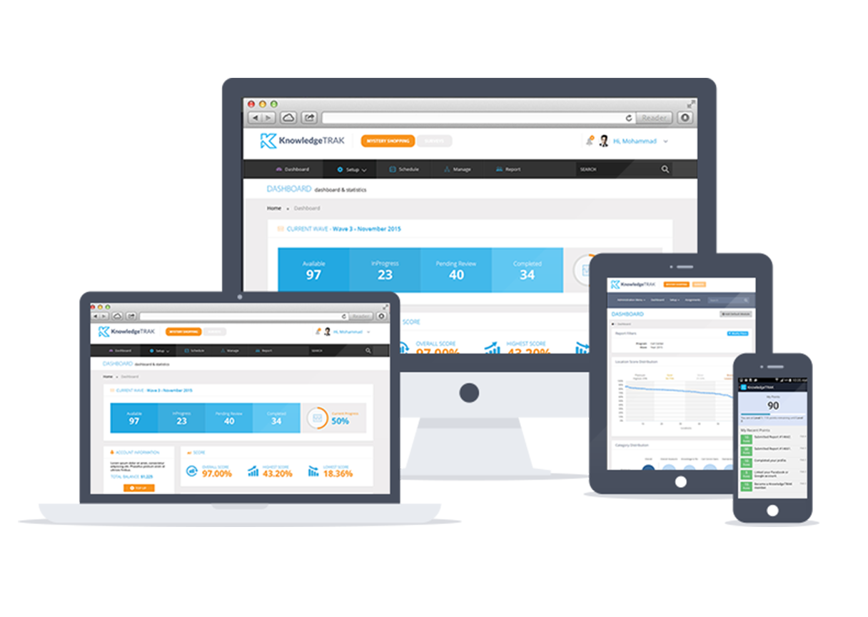 Mystery shopper check in mail 2021 picture